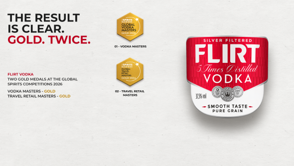 FLIRT Vodka Ranks Among the Best in the World